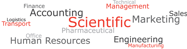 NAG Industries